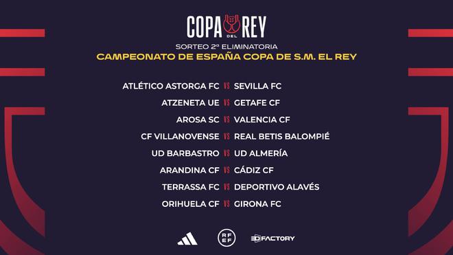 备受瞩目的 备受瞩目的